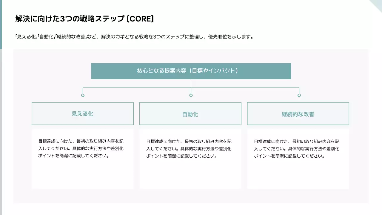 白 シンプル ビジネス 提案書