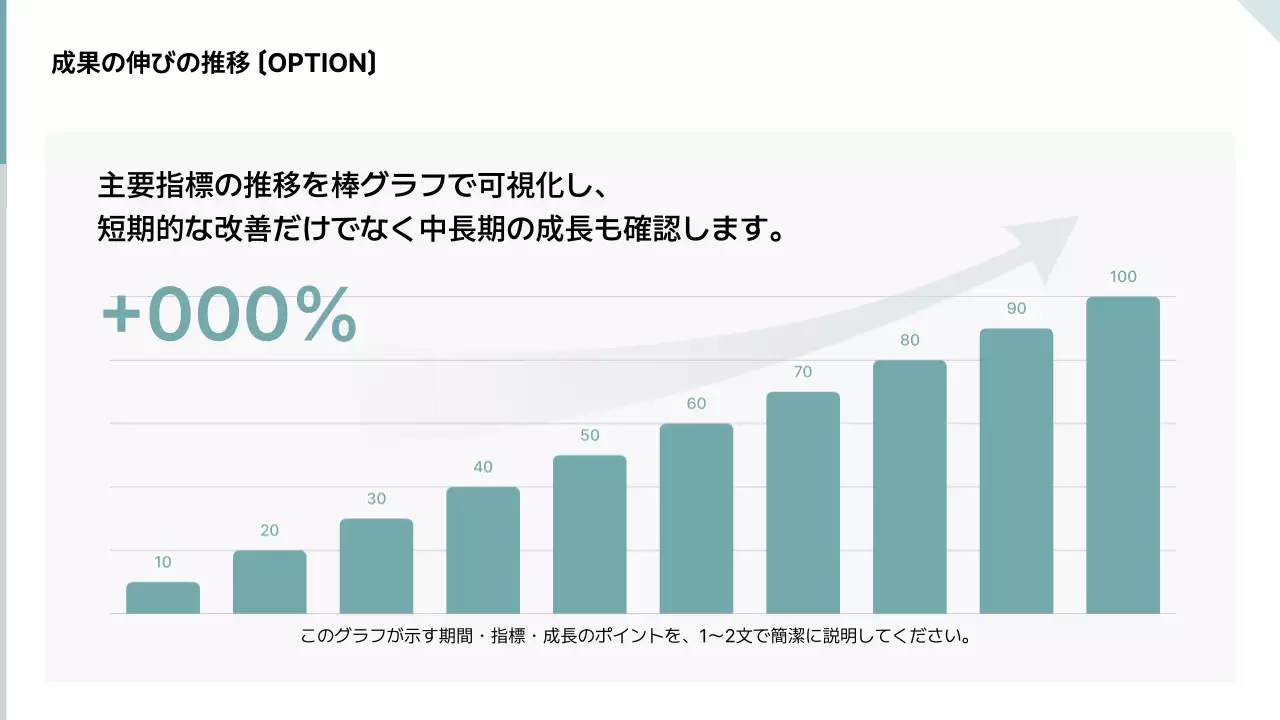 白 シンプル ビジネス 提案書