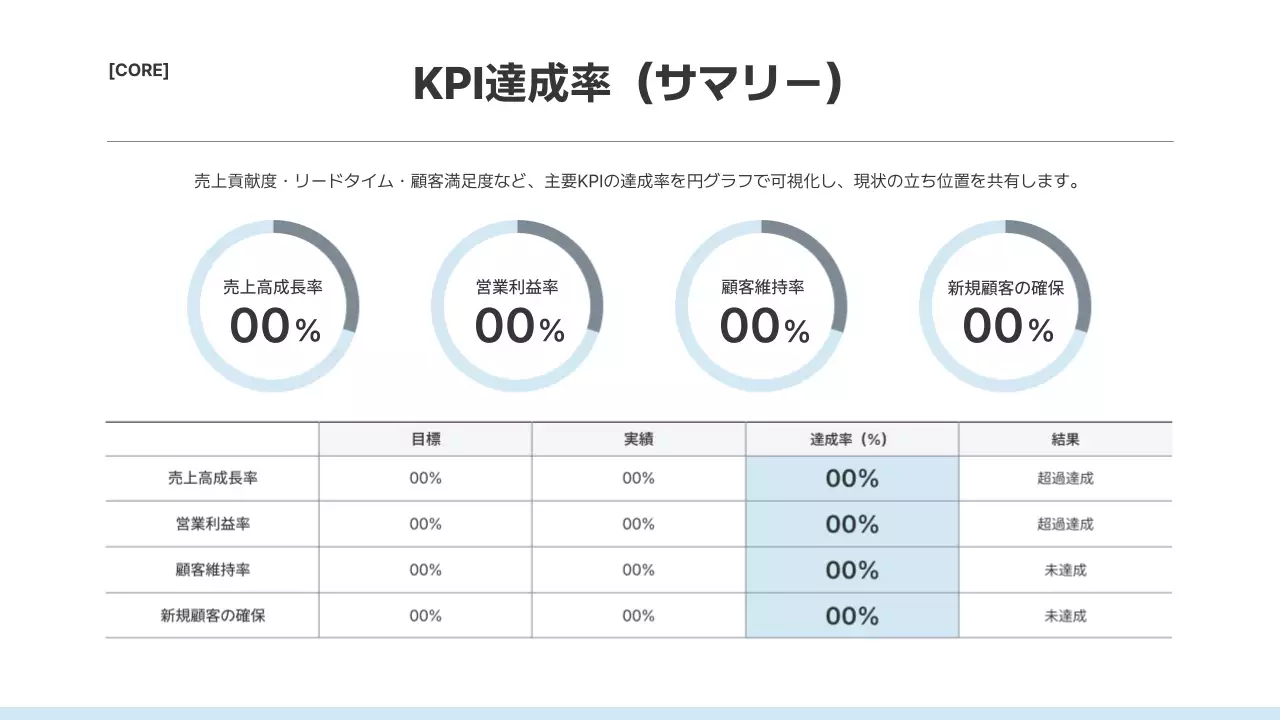 白 シンプル プレゼンテーション 提案書