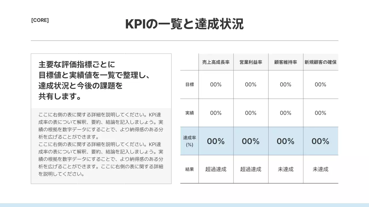 白 シンプル プレゼンテーション 提案書
