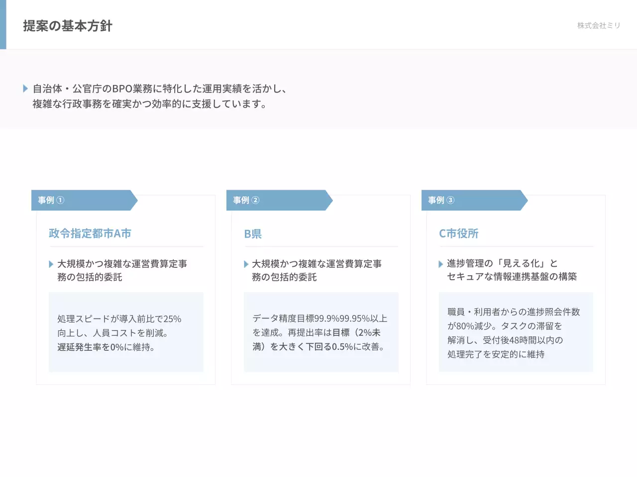 白 モダン 事務 提案書