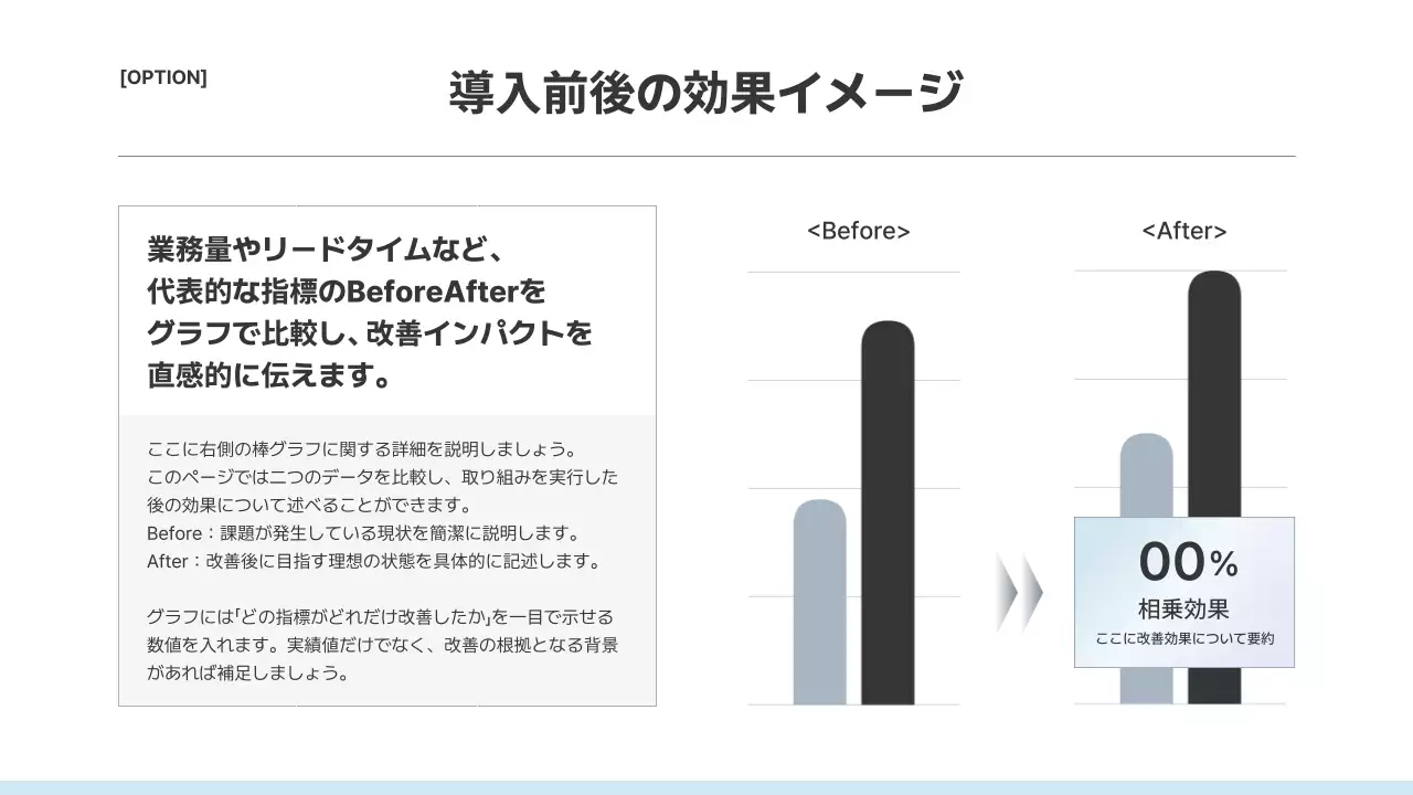 白 シンプル プレゼンテーション 提案書