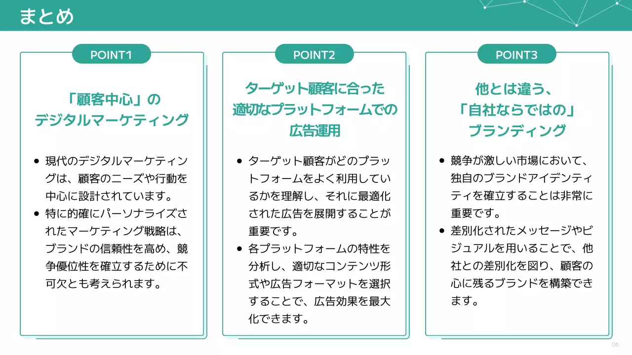白 モダン マーケティング プレゼンテーション
