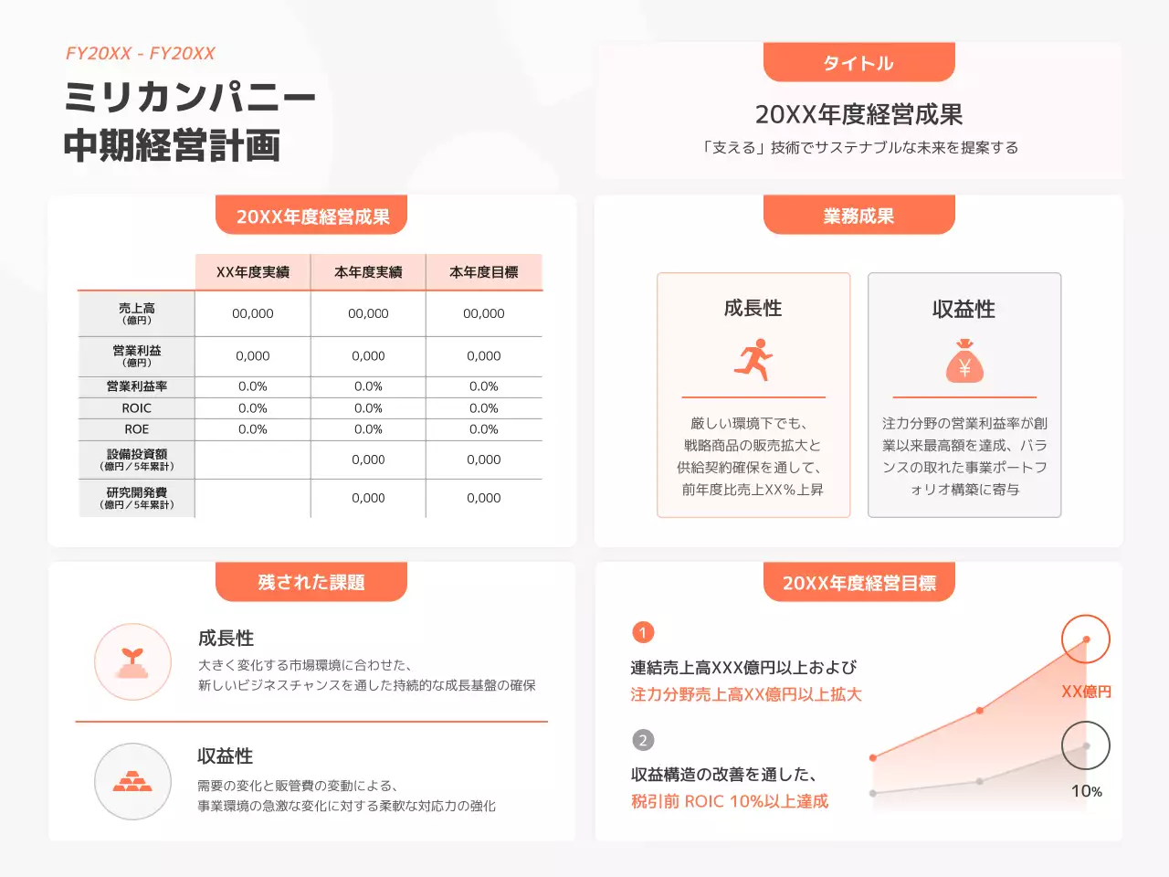 オレンジ モダン 経営 計画書
