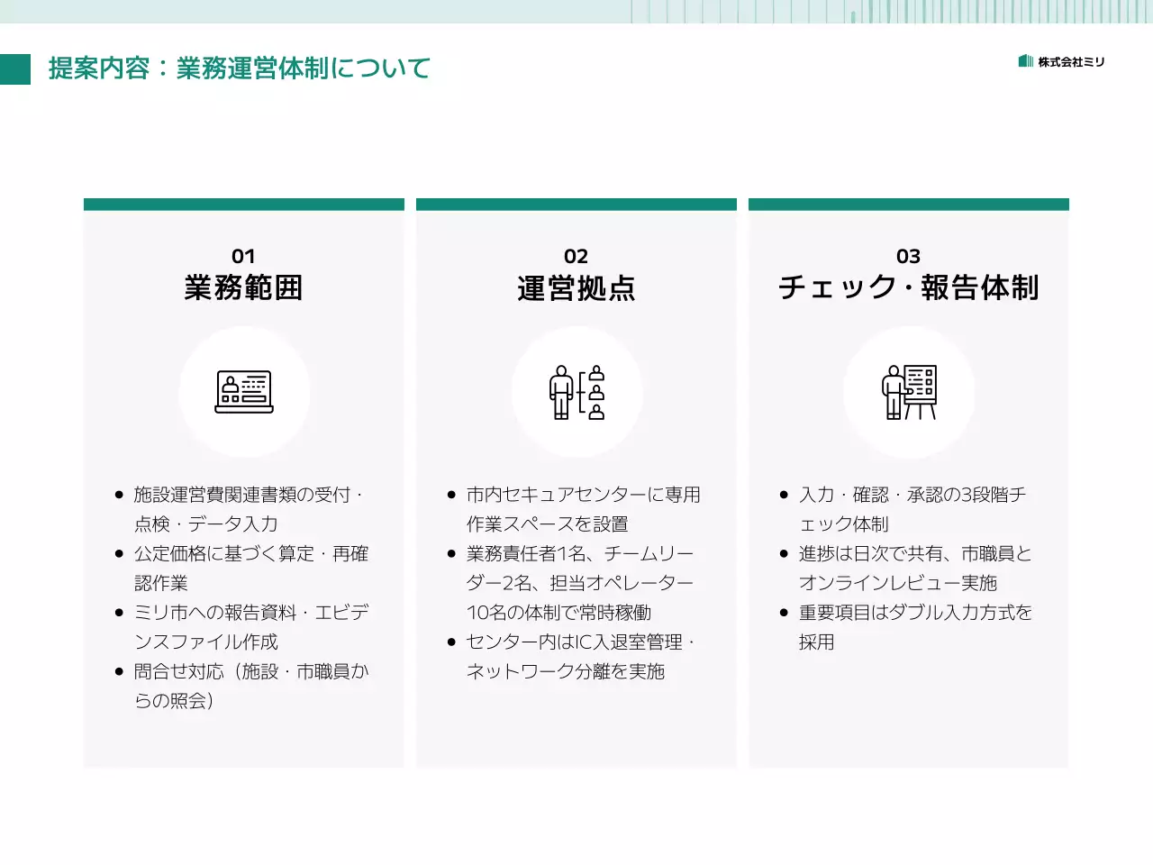 緑 シンプル ビジネス 提案書