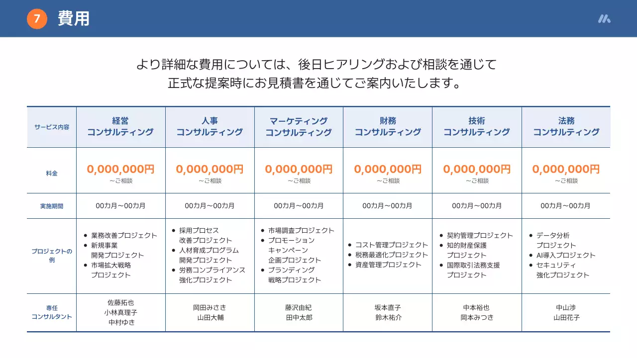 青 シンプル ビジネス 提案書