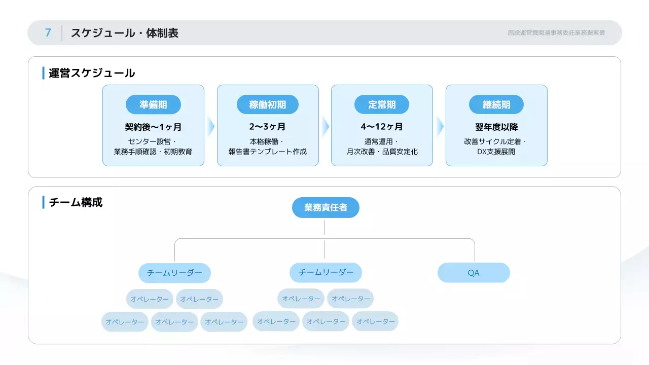 白黒 シンプル ビジネス 提案書