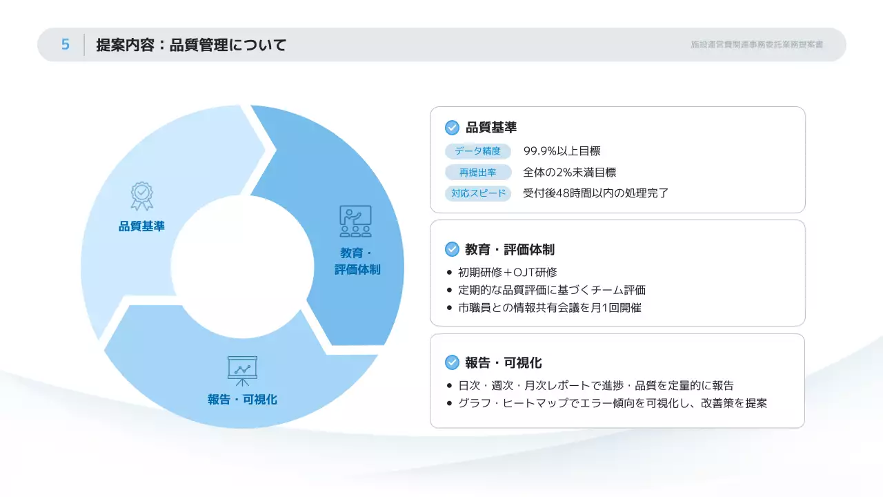 白黒 シンプル ビジネス 提案書