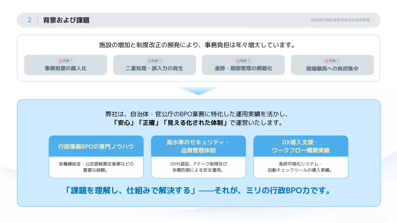 白黒 シンプル ビジネス 提案書