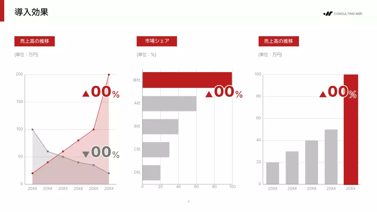 白黒 モダン ビジネス 提案書  プレゼンテーション