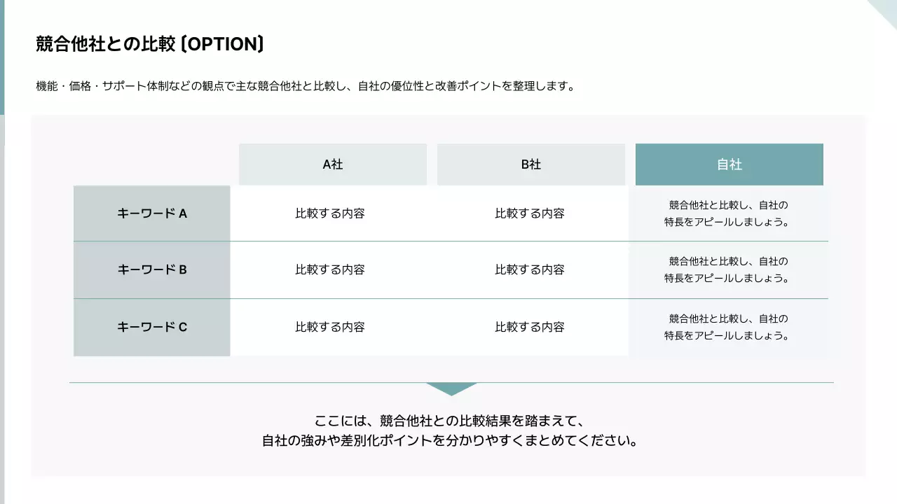 白 シンプル ビジネス 提案書
