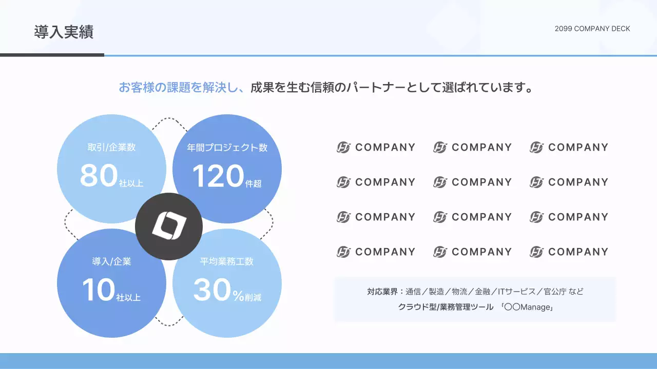 青 シンプル 会社 資料