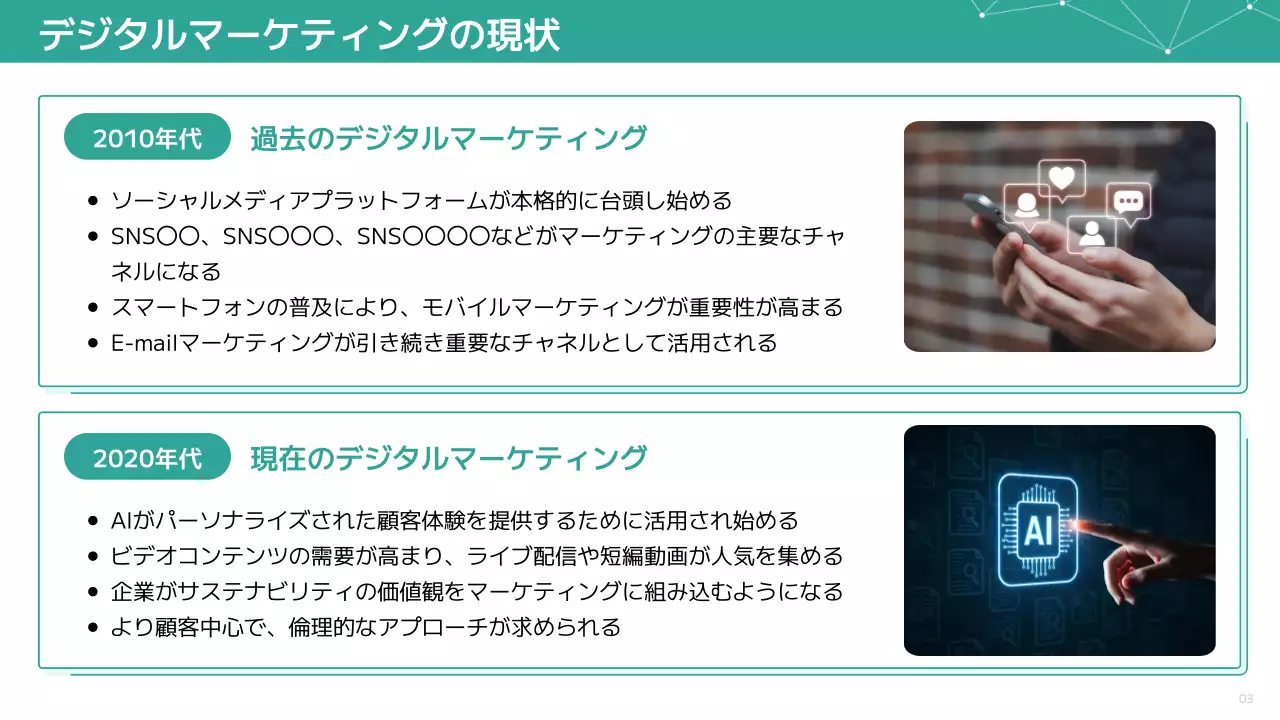 白 モダン マーケティング プレゼンテーション