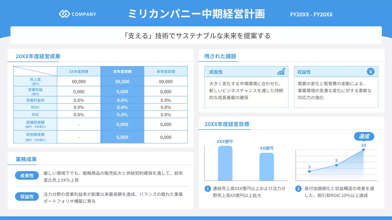 青 モダン 経営 資料
