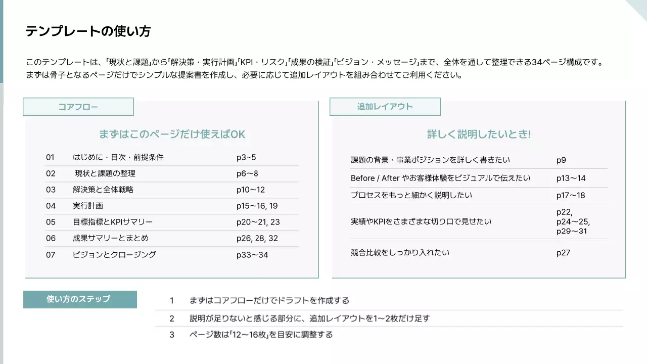 白 シンプル ビジネス 提案書