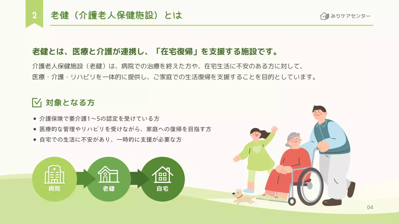 緑 シンプル 介護 ポスター