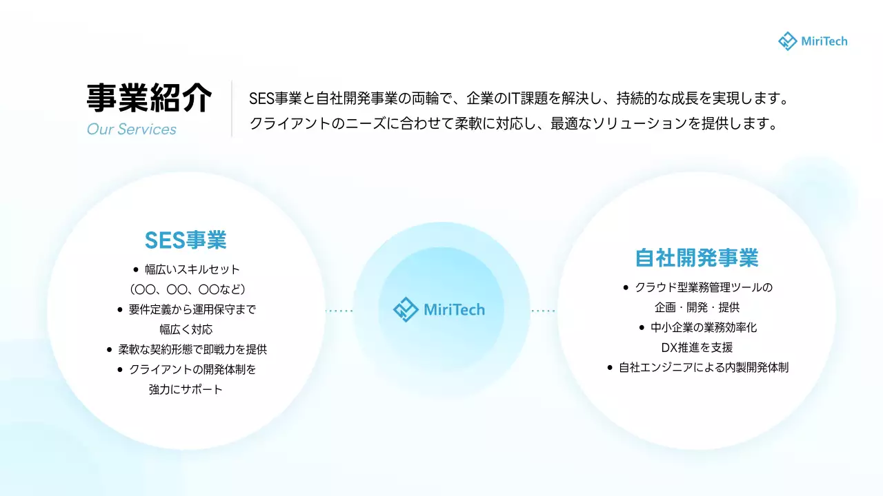 青 シンプル 会社案内 プレゼンテーション