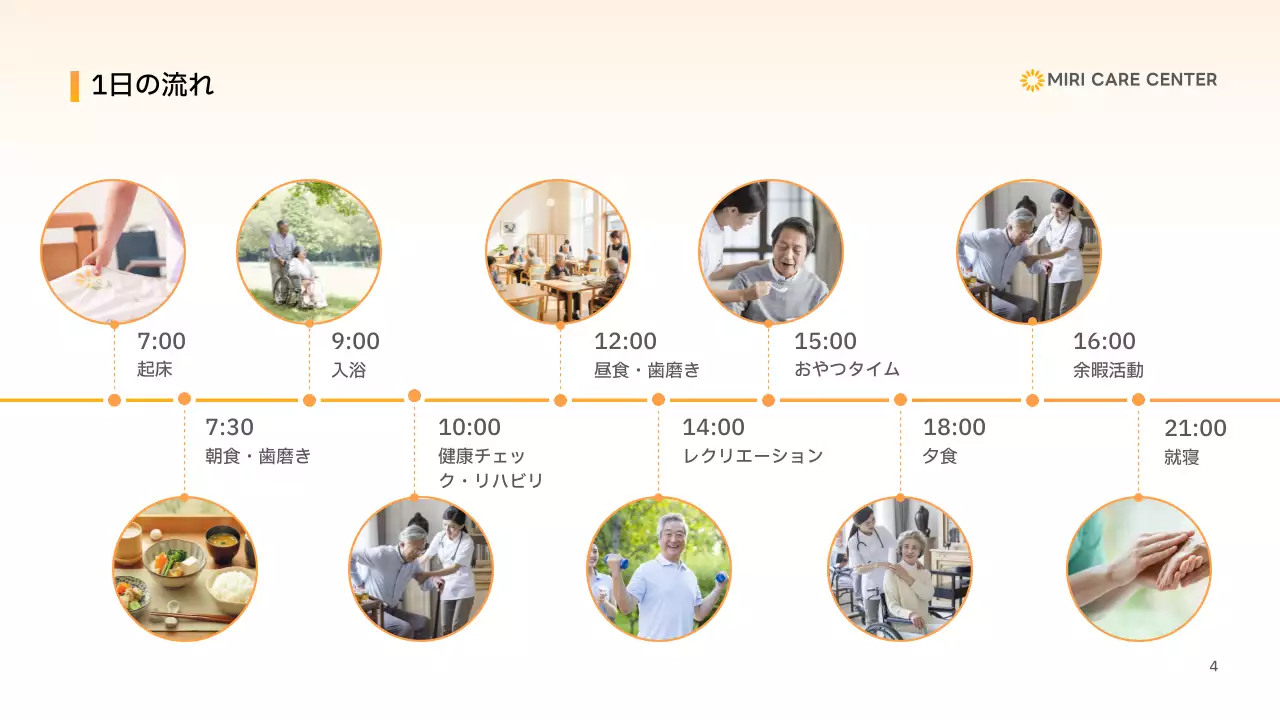 オレンジ シンプル 医療 パンフレット