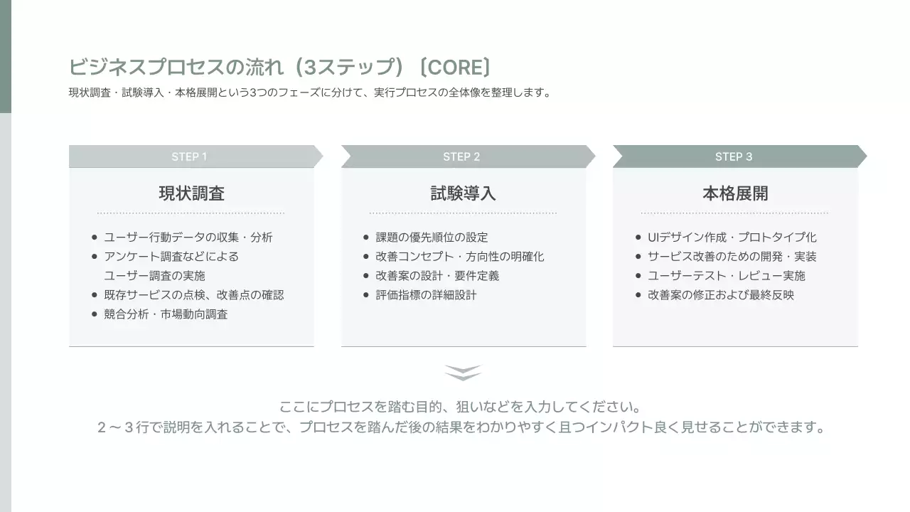 白 シンプル ビジネス 提案書