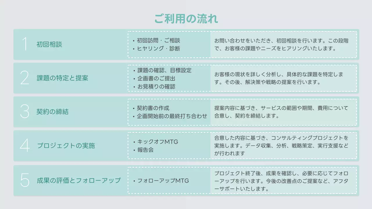グレー シンプル ビジネス 提案書