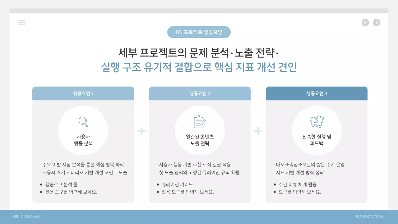 하늘색 모던 사업 성과 보고서