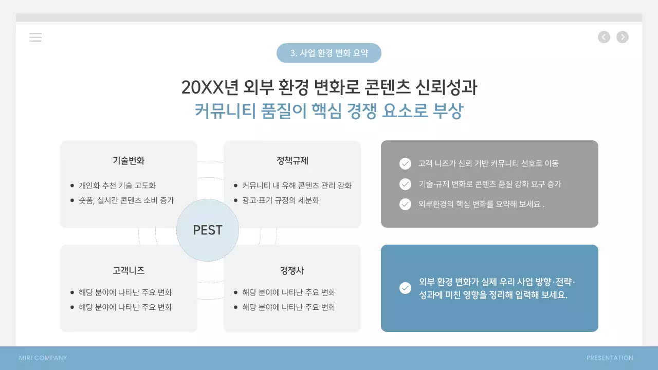 하늘색 모던 사업 성과 보고서