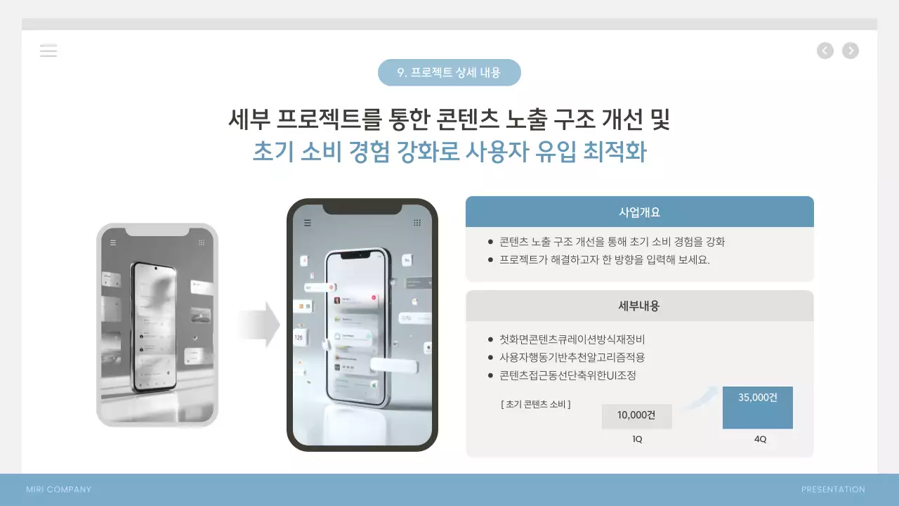 하늘색 모던 사업 성과 보고서