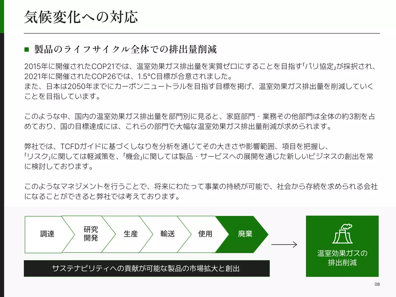 虹色 シンプル 持続可能 報告書 プレゼンテーション