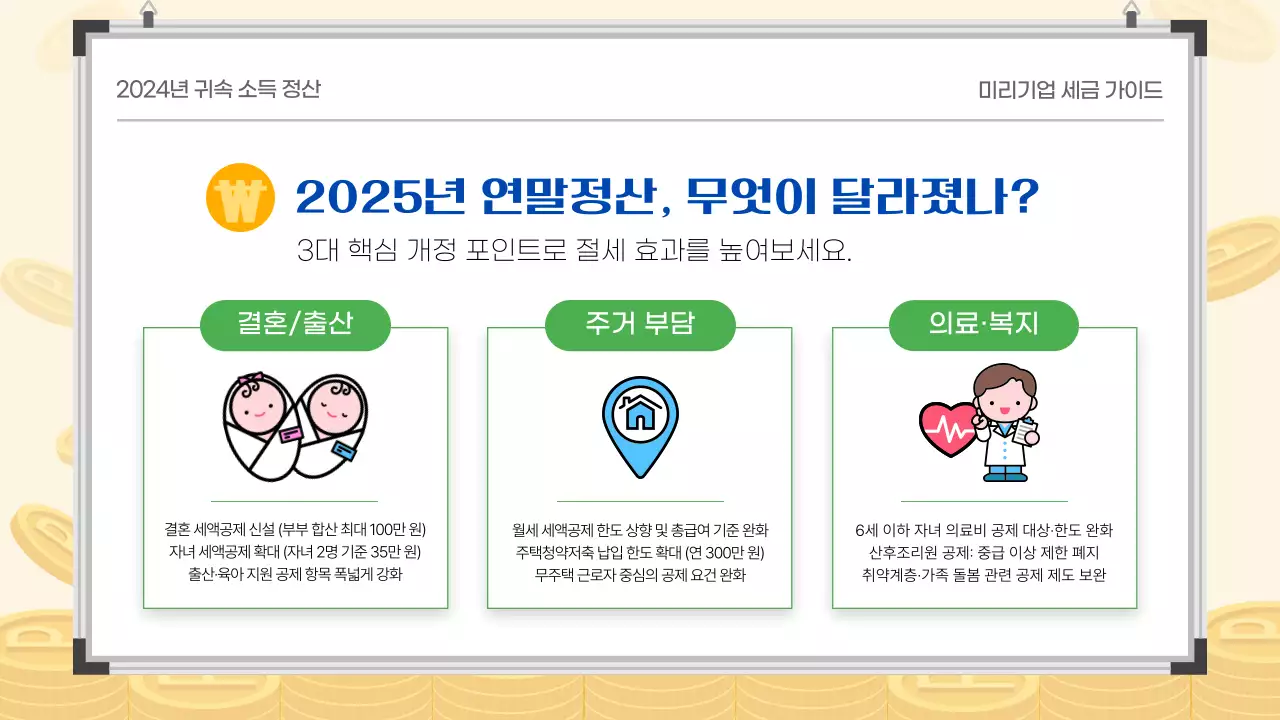 파랑 녹색 깔끔 연말정산 세금 안내