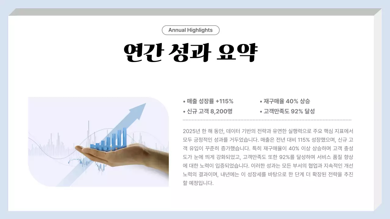 파랑 심플 보고서 분석