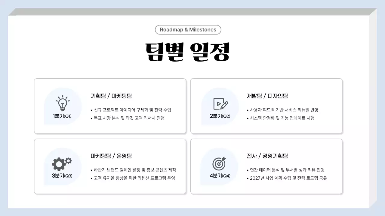 파랑 심플 보고서 분석