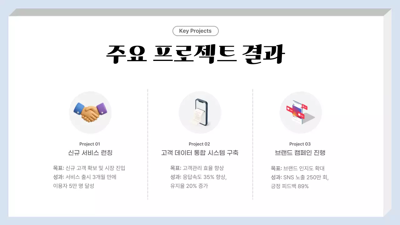 파랑 심플 보고서 분석