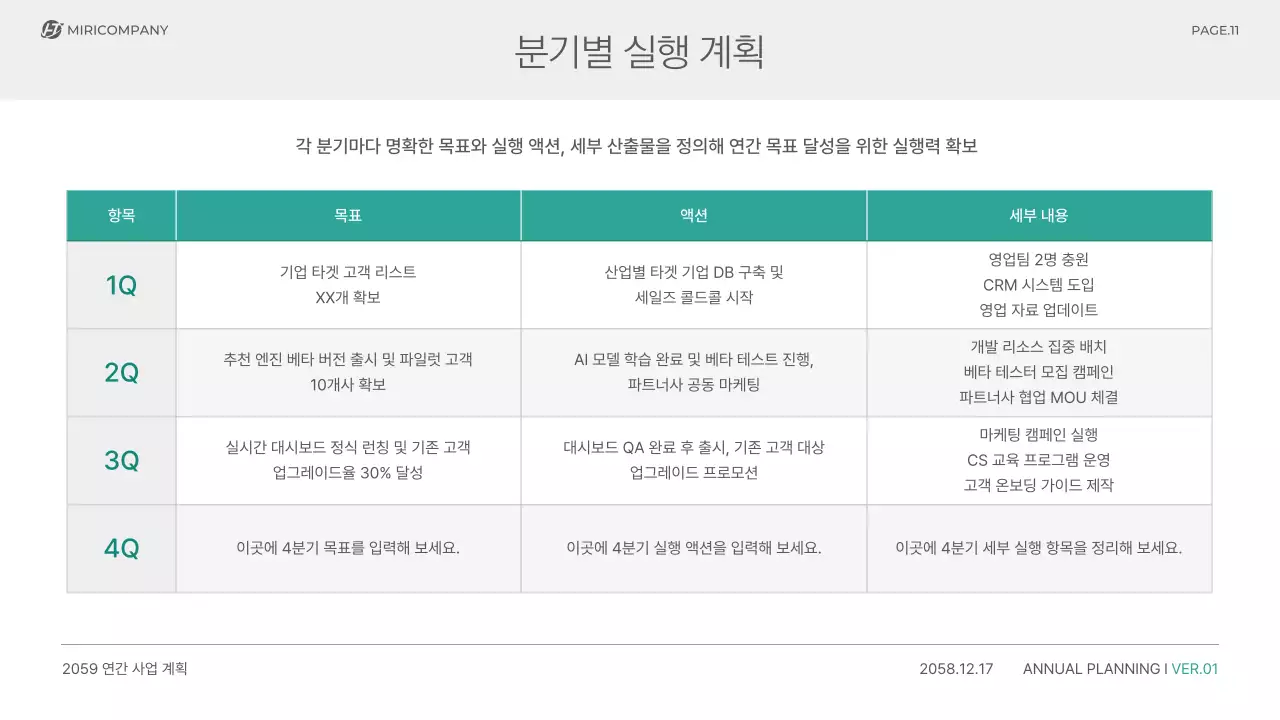 민트 모던 사업 계획서 기획서