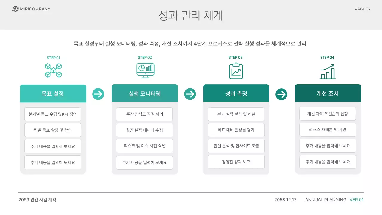 민트 모던 사업 계획서 기획서