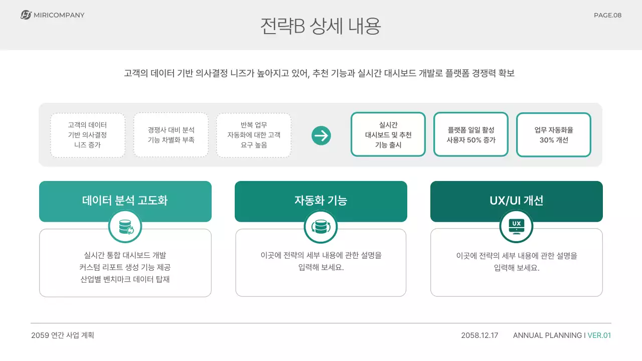 민트 모던 사업 계획서 기획서