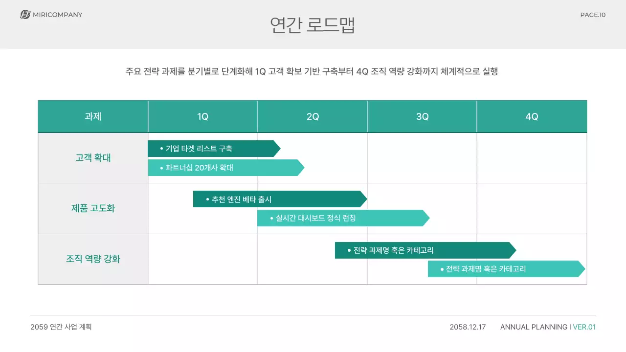 민트 모던 사업 계획서 기획서