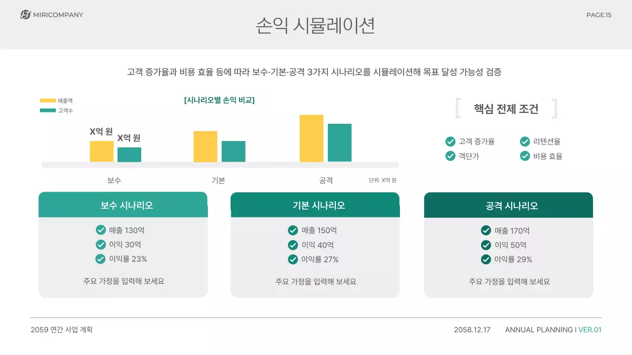 민트 모던 사업 계획서 기획서