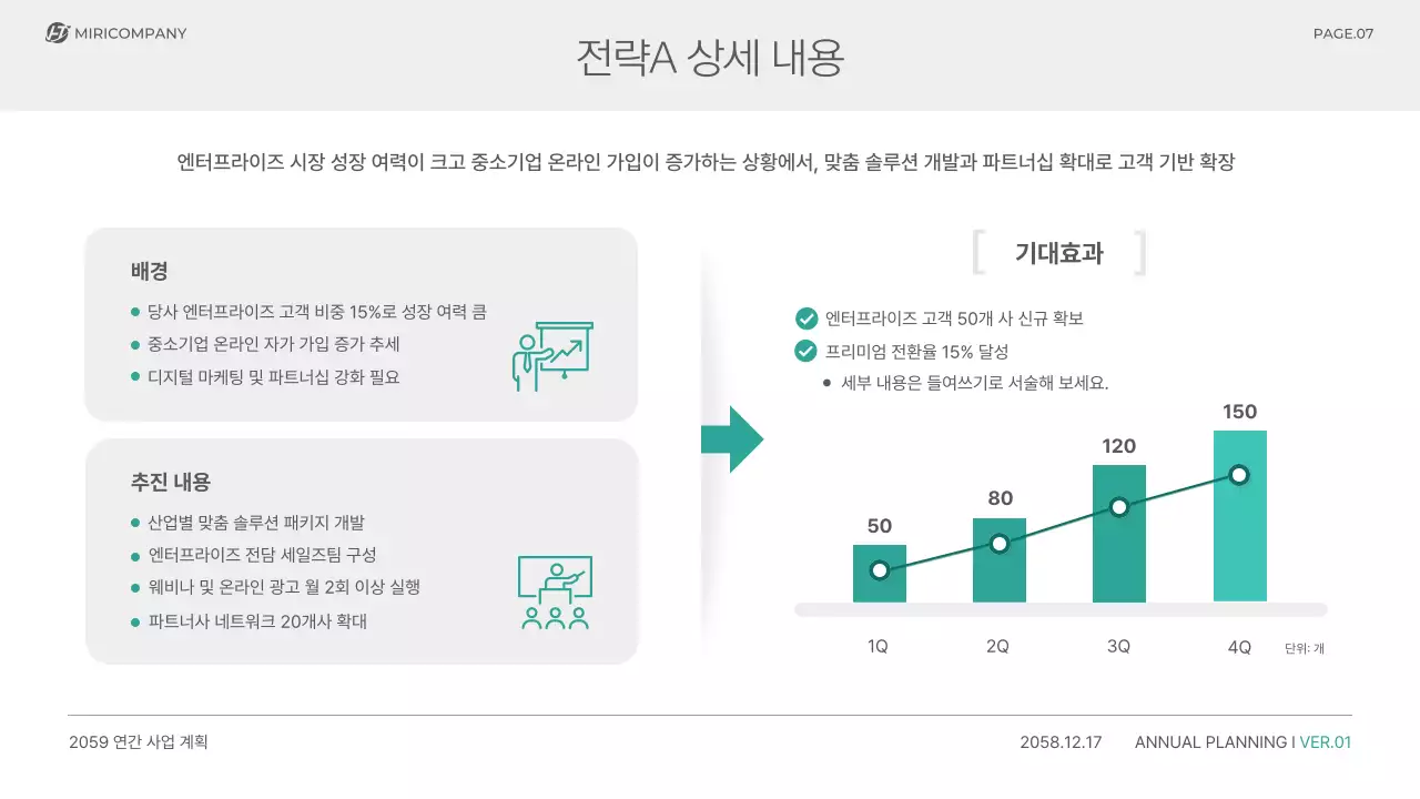 민트 모던 사업 계획서 기획서