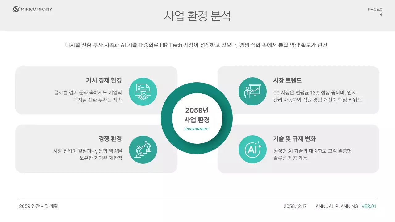 민트 모던 사업 계획서 기획서