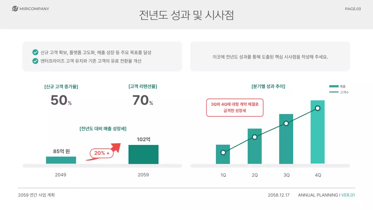 민트 모던 사업 계획서 기획서