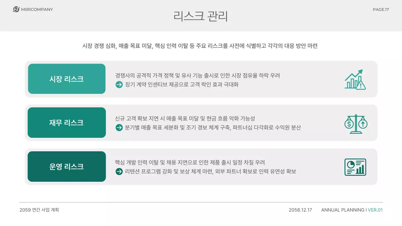 민트 모던 사업 계획서 기획서