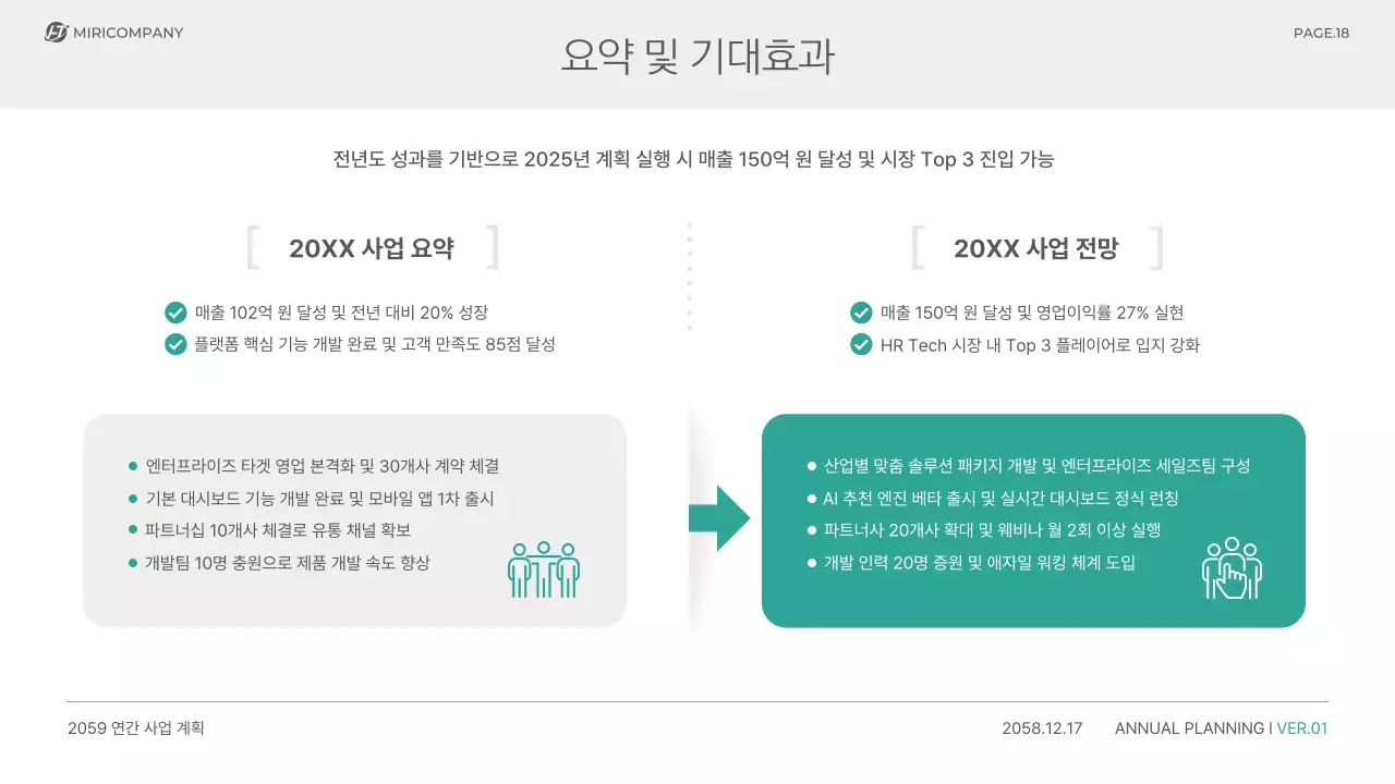 민트 모던 사업 계획서 기획서