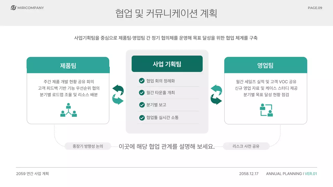 민트 모던 사업 계획서 기획서