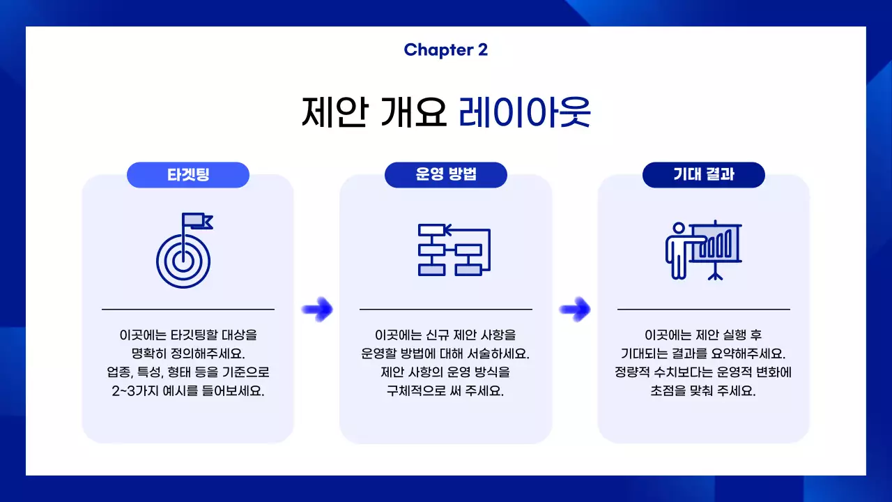 파랑 모던 비즈니스 설명