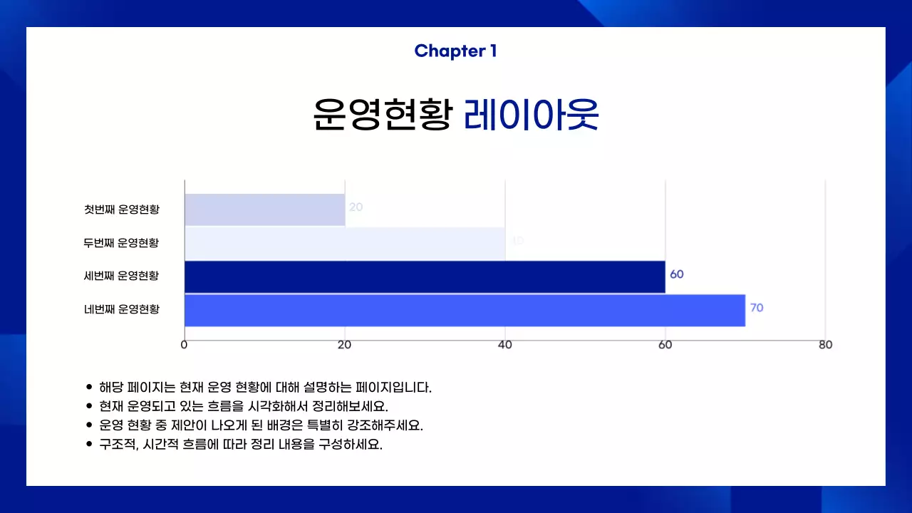 파랑 모던 비즈니스 설명