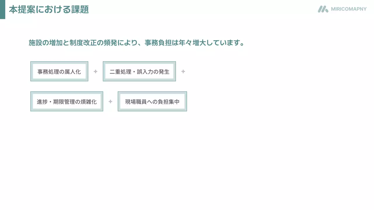 白 シンプル 提案書 企画書