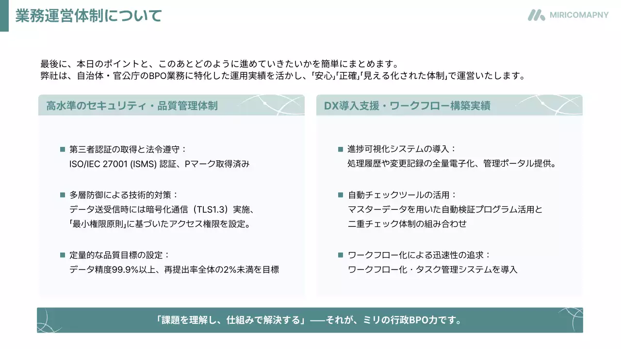 白 シンプル 提案書 企画書