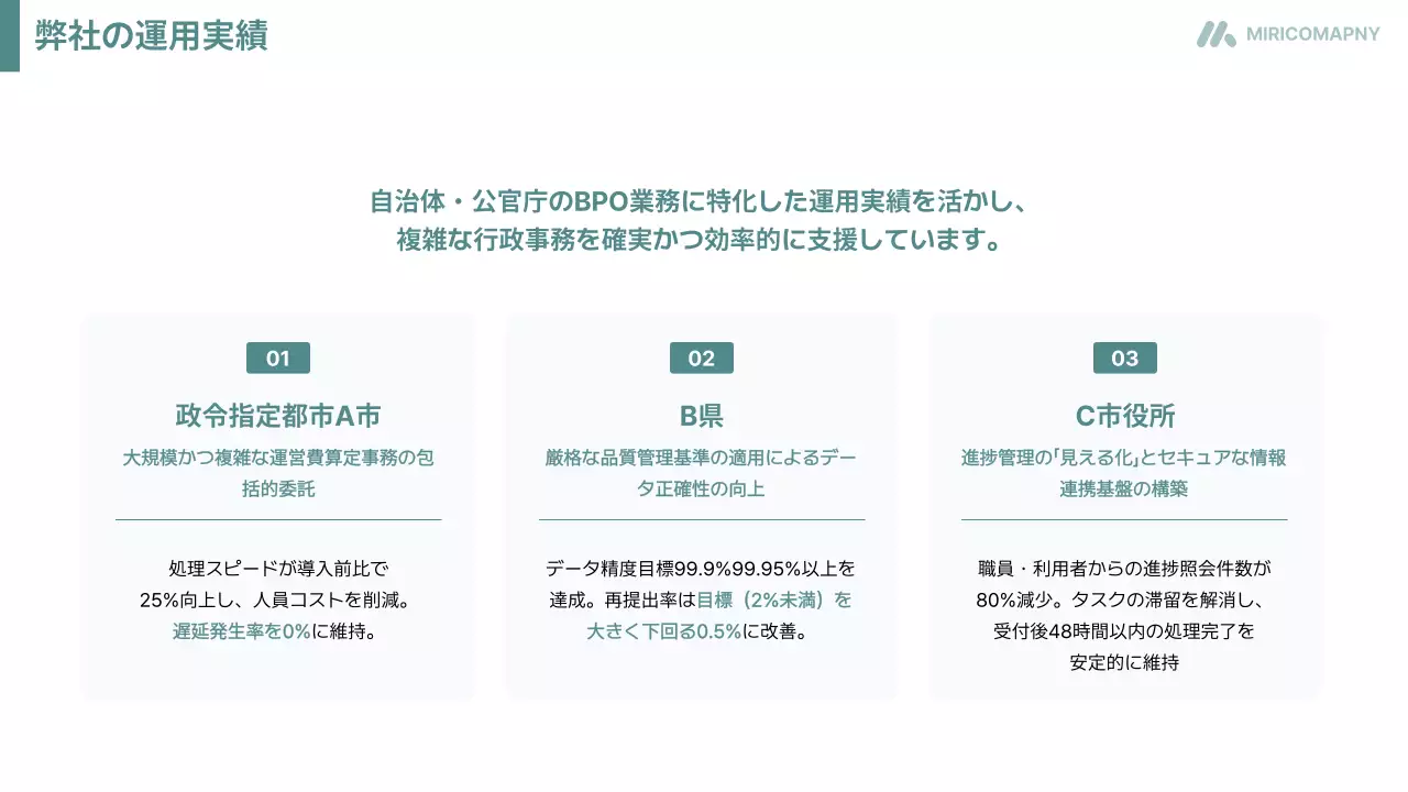 白 シンプル 提案書 企画書