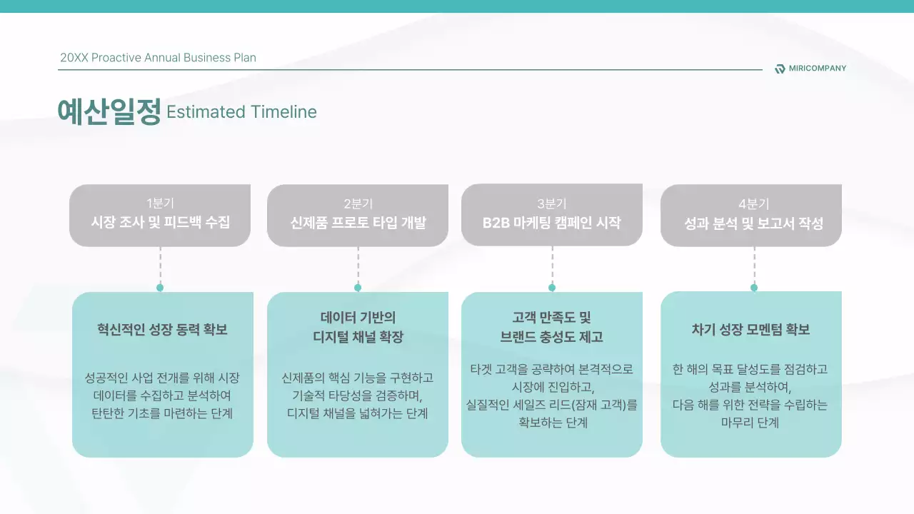 하늘색 깔끔 비즈니스 기획