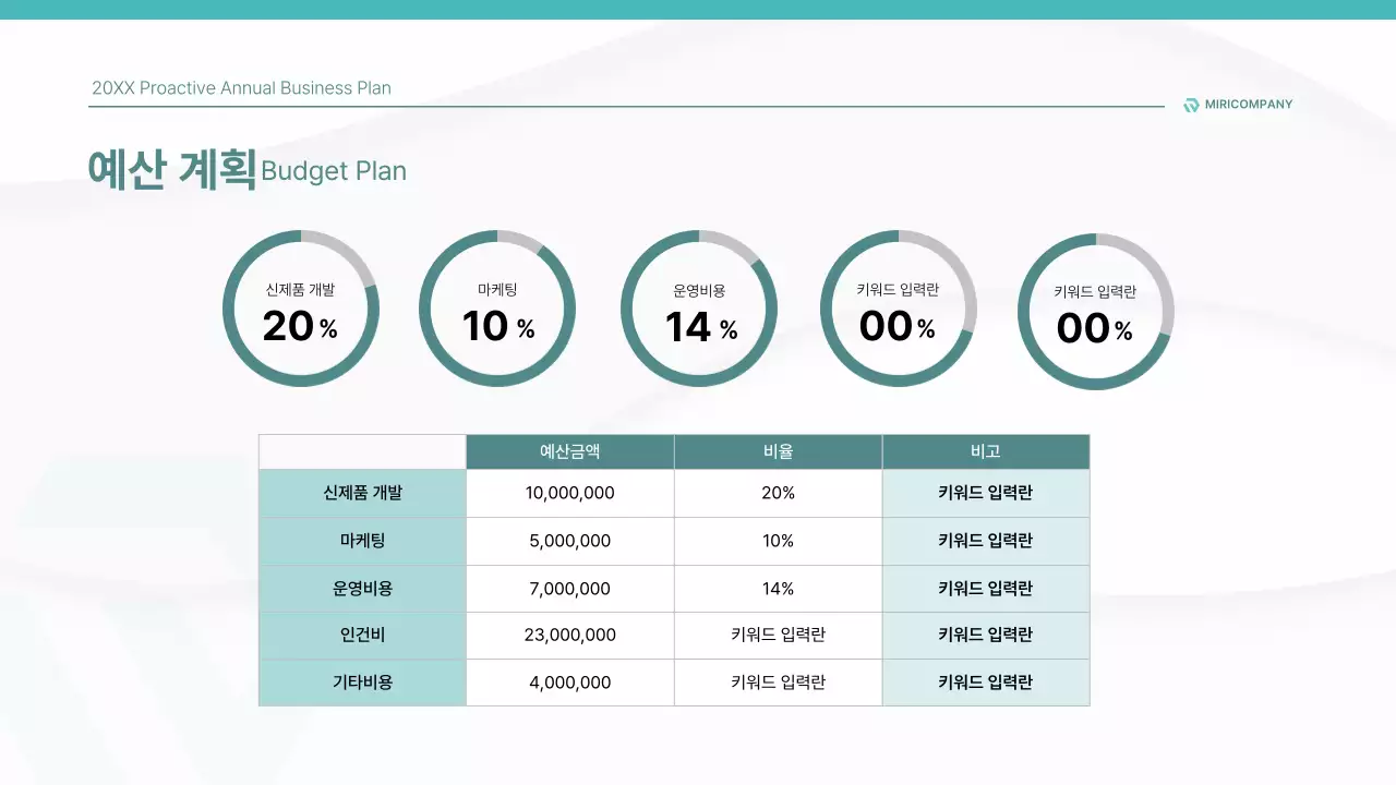 하늘색 깔끔 비즈니스 기획